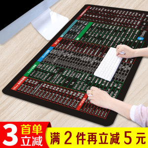 快捷键超大鼠标垫